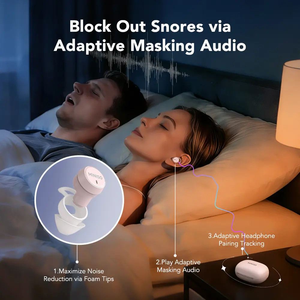 MINISO MS217 Wireless Earbuds Bluetooth 6.0 Headphones, Sleep Earbuds, Waterproo