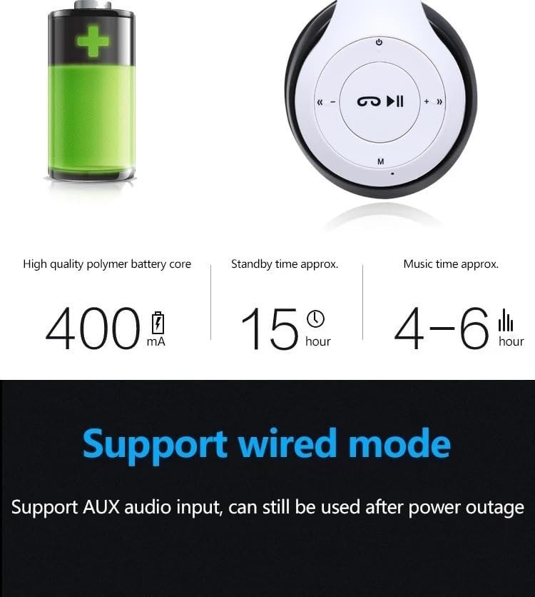 Retro-Modern Wireless Headphones with Touch Control and Enhanced Awareness Mode