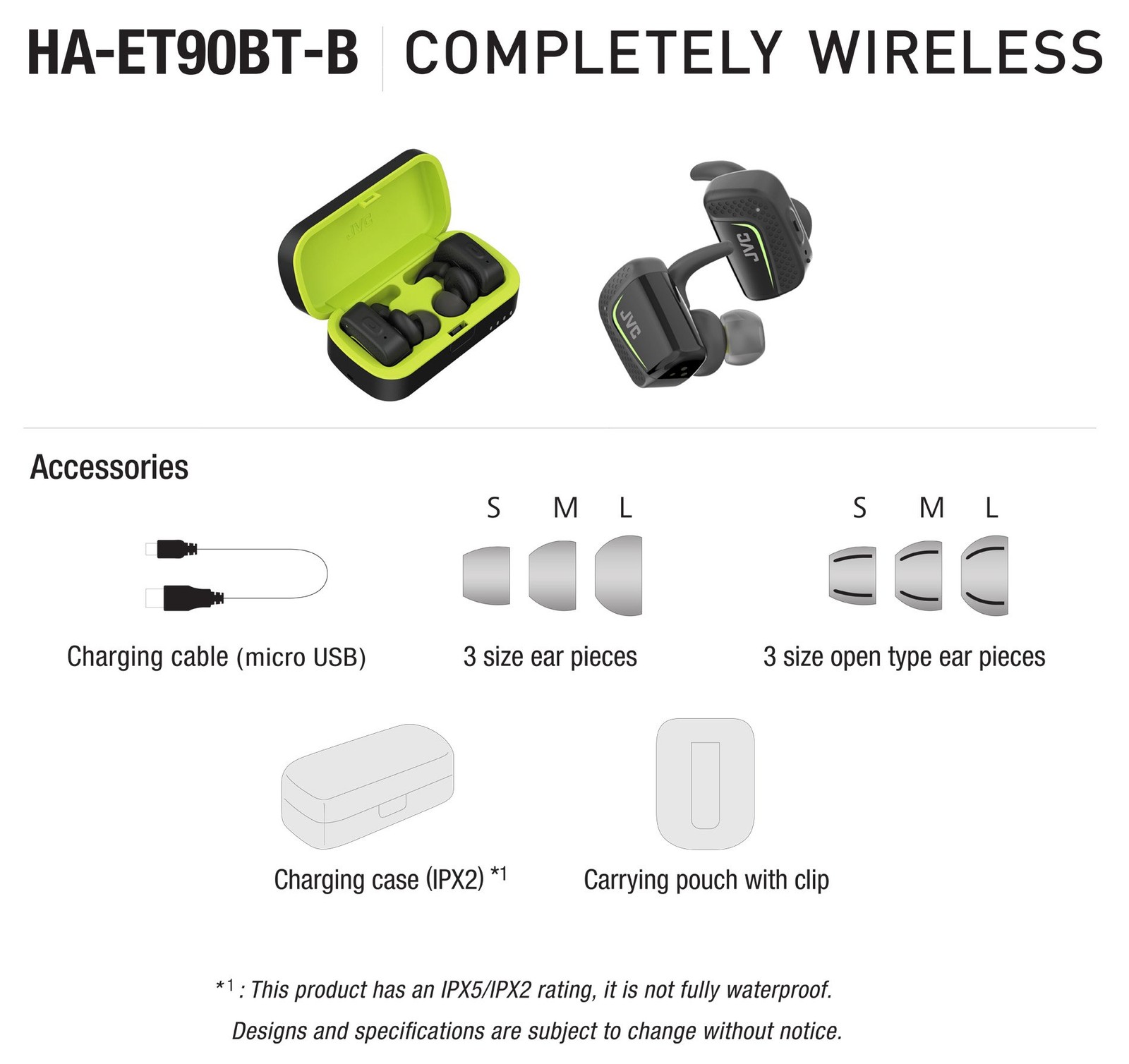 JVC True Wireless Earbuds for Sports & Fitness, Sweat/Water One Size, Black