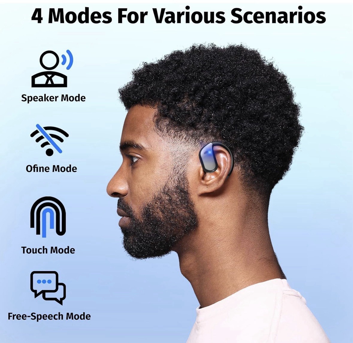 AI Translation Earbuds Real Time, Wireless Bluetooth Headphones for Travel