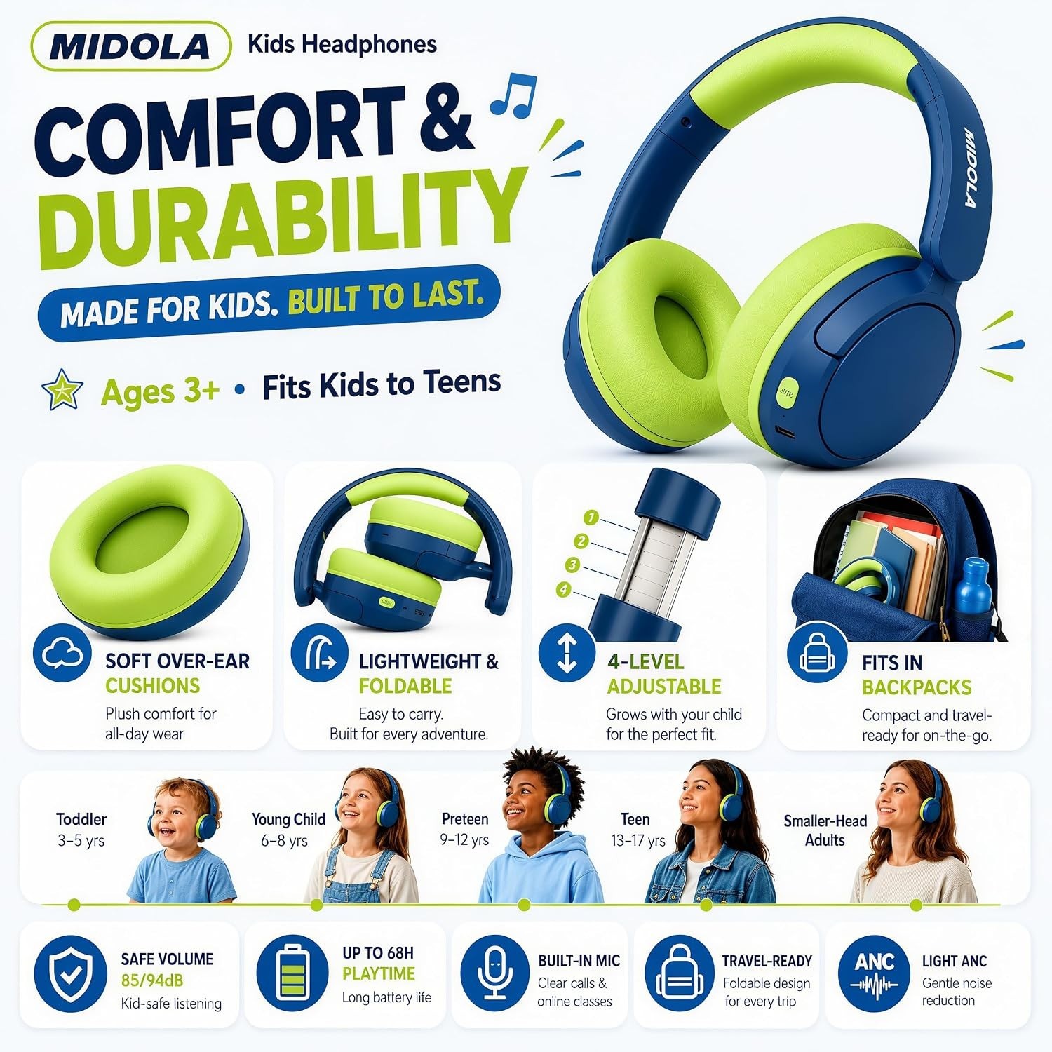 Safe Volume Kids Bluetooth Headphones – Active Noise Cancellation & Lightweight