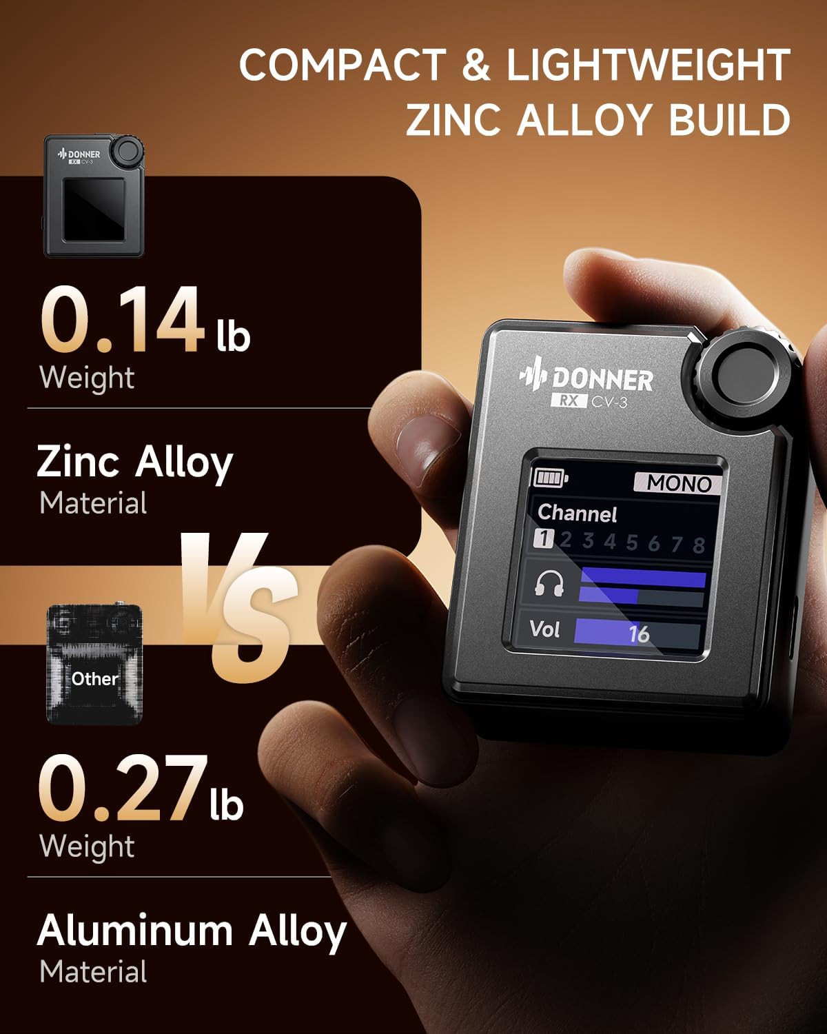 Wireless in Ear Monitor System, Stereo IEM System with Transmitter, Beltpack Col
