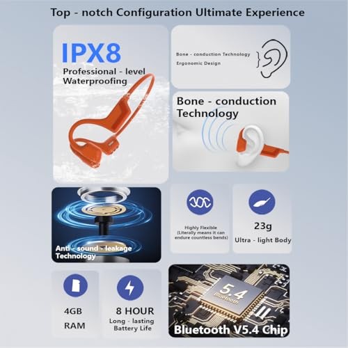 Bluetooth 5.4 Open-Ear Bone Conduction Headphones with Bluetooth 5.4