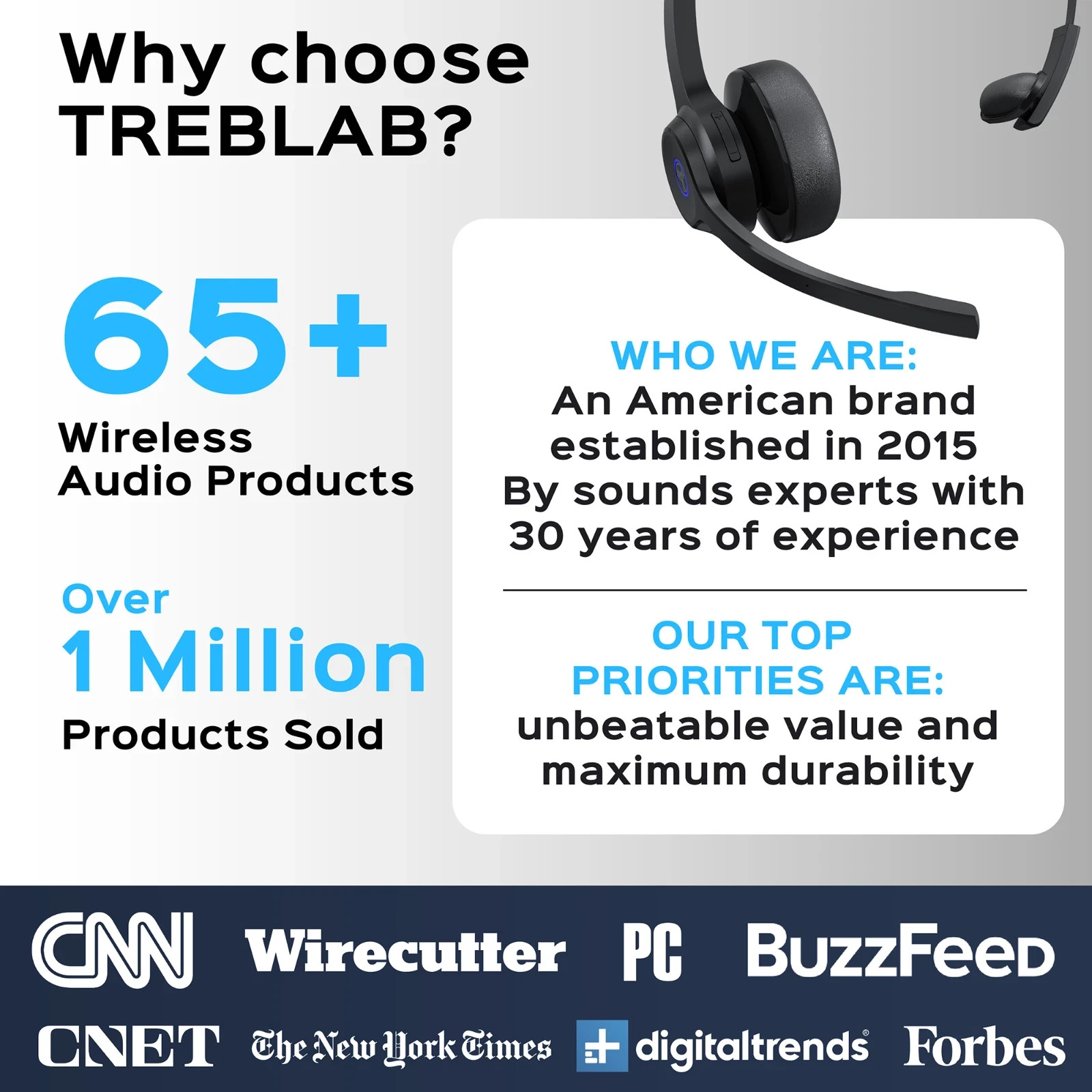 TREBLAB C7 – Single Ear Bluetooth Headset with Mic, 45H Playtime