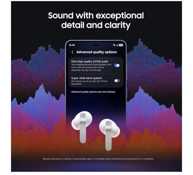 NEW Samsung Galaxy Buds 4 Pro SM-R640 True Wireless Bluetooth Earbuds – Black