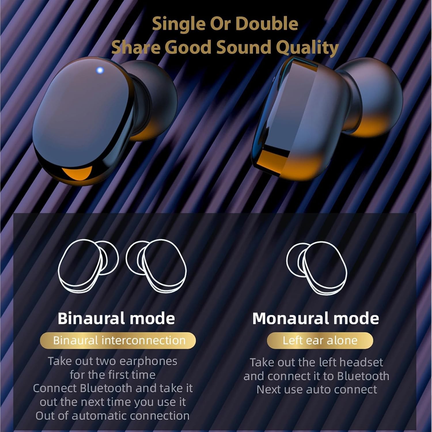 Bluetooth Earbuds with LED Display Touch Control TWS Headphones for iOS/Android