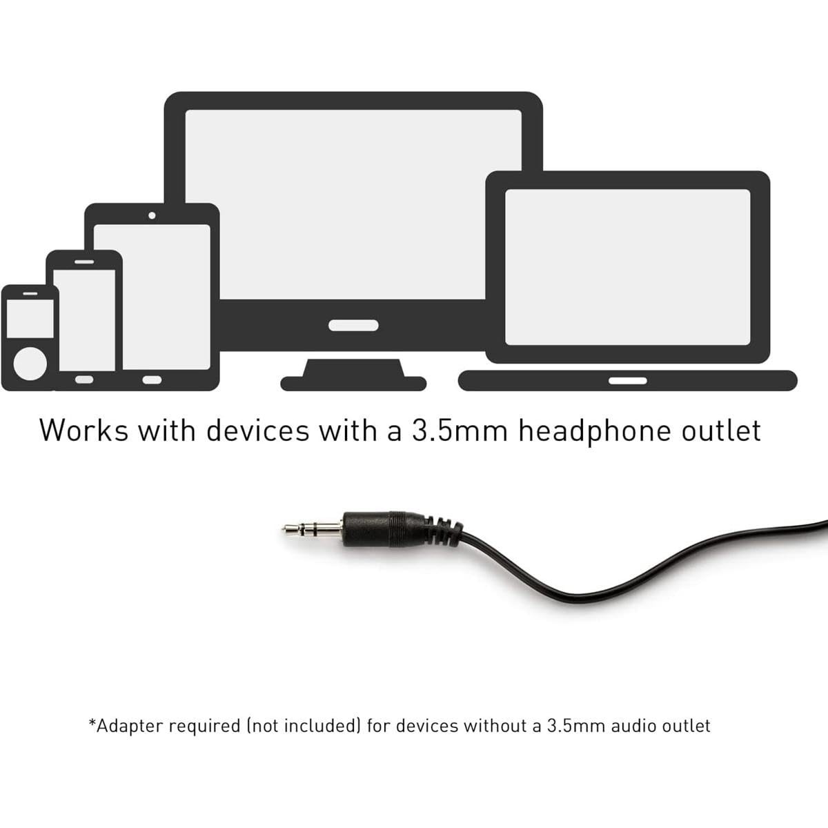 Panasonic Headphones, Lightweight Over the Ear Wired Headphones with Clear Sound