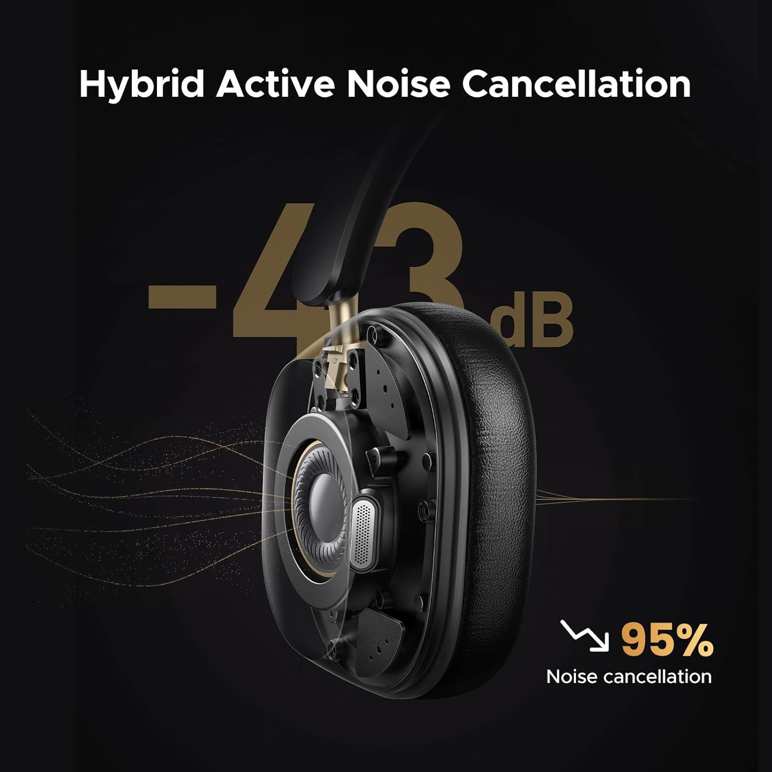 UGREEN Hitune Max5C Wireless Headphones Hybrid Active Noise Cancelling Bluetooth