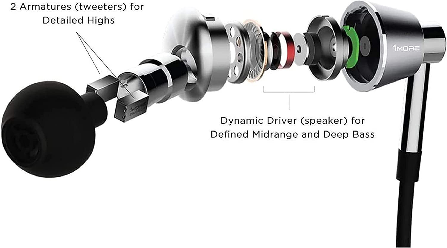 Triple Driver In-Ear Earphones Hi-Res Headphones with High Resolution, Bass Driv