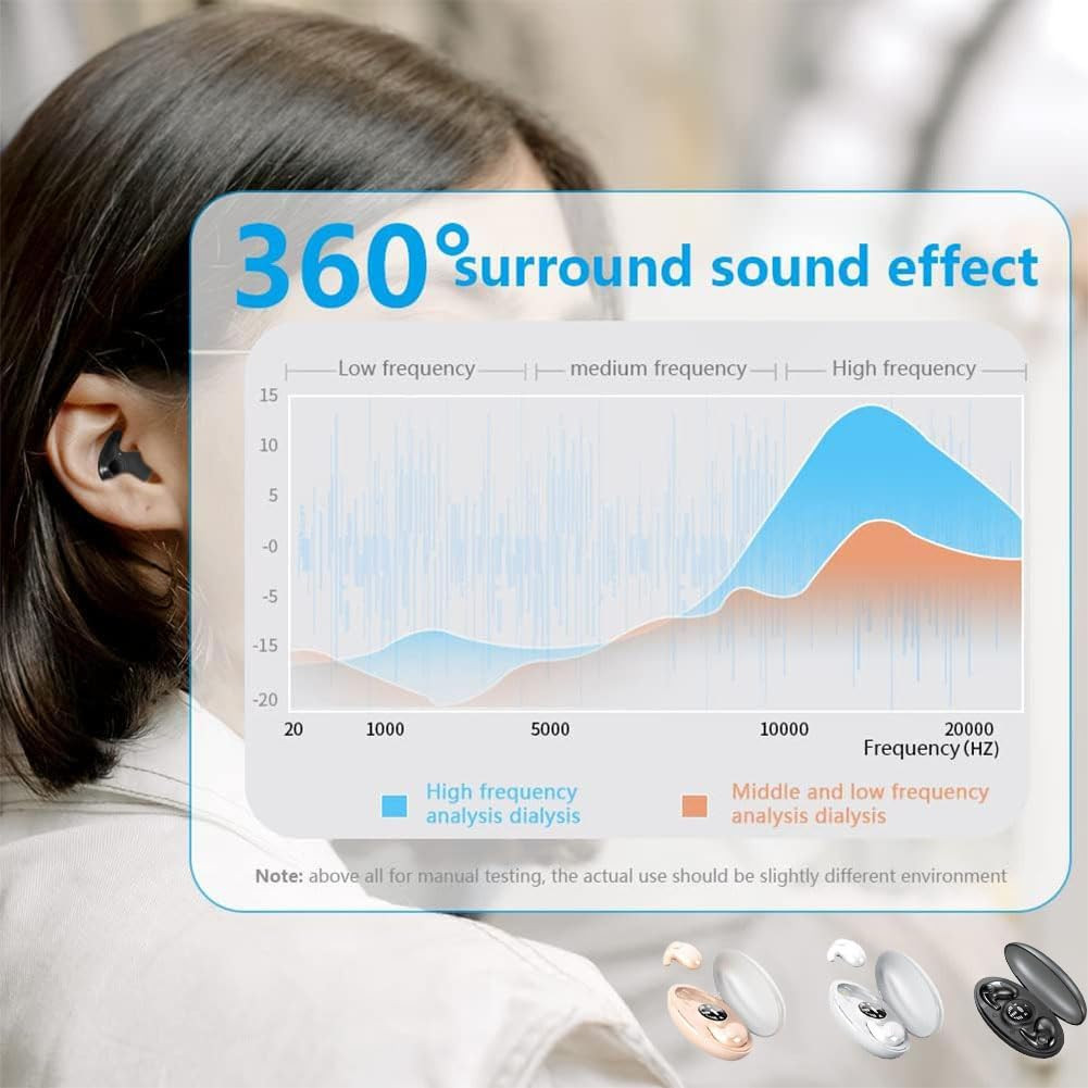 Invisible Sleep Wireless Earphone Bluetooth 5.3 Headphones Hidden Earbuds NEW