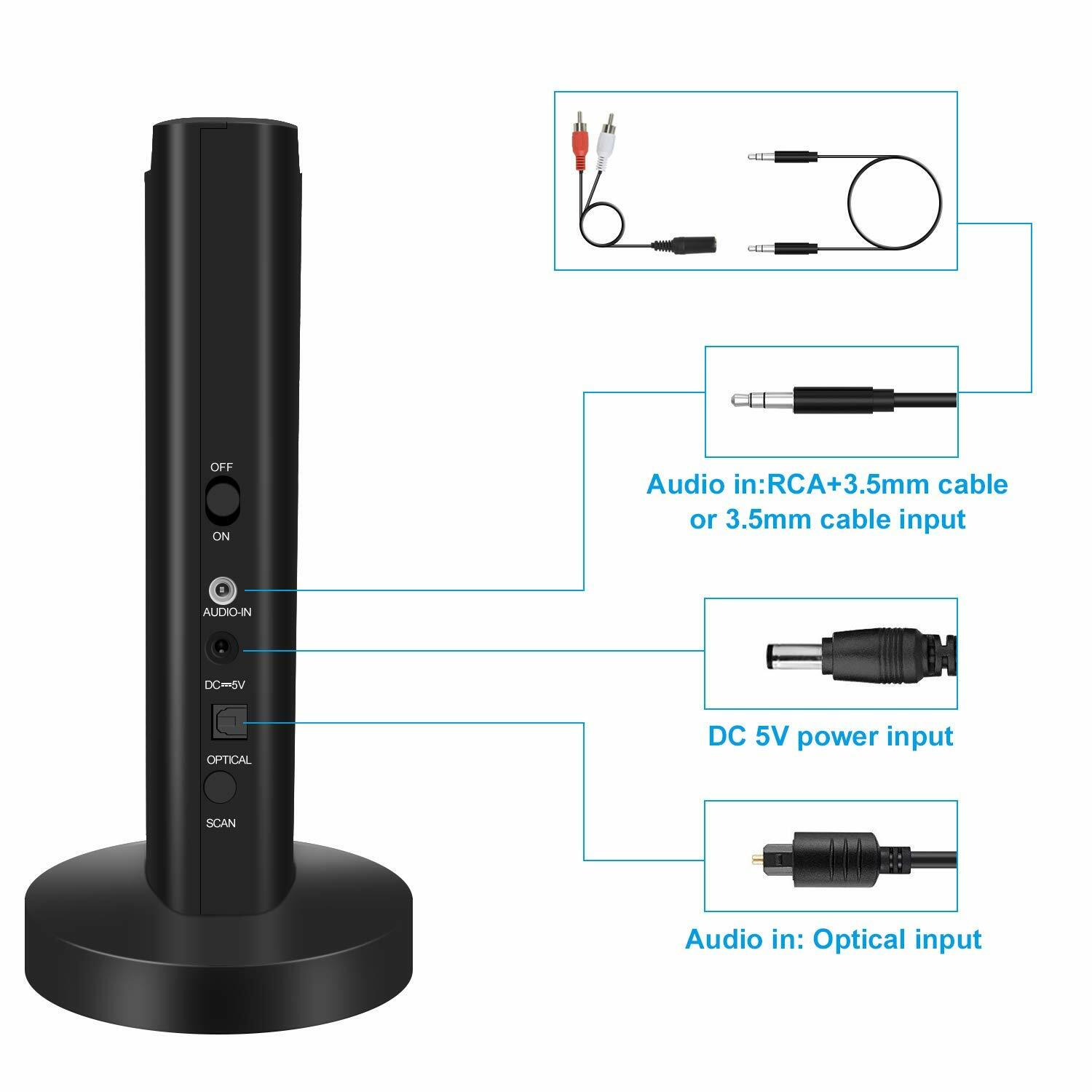 Wireless TV Headphones with 2.4G Digital RF Transmitter, Hi-Fi Over-Ear Cordless