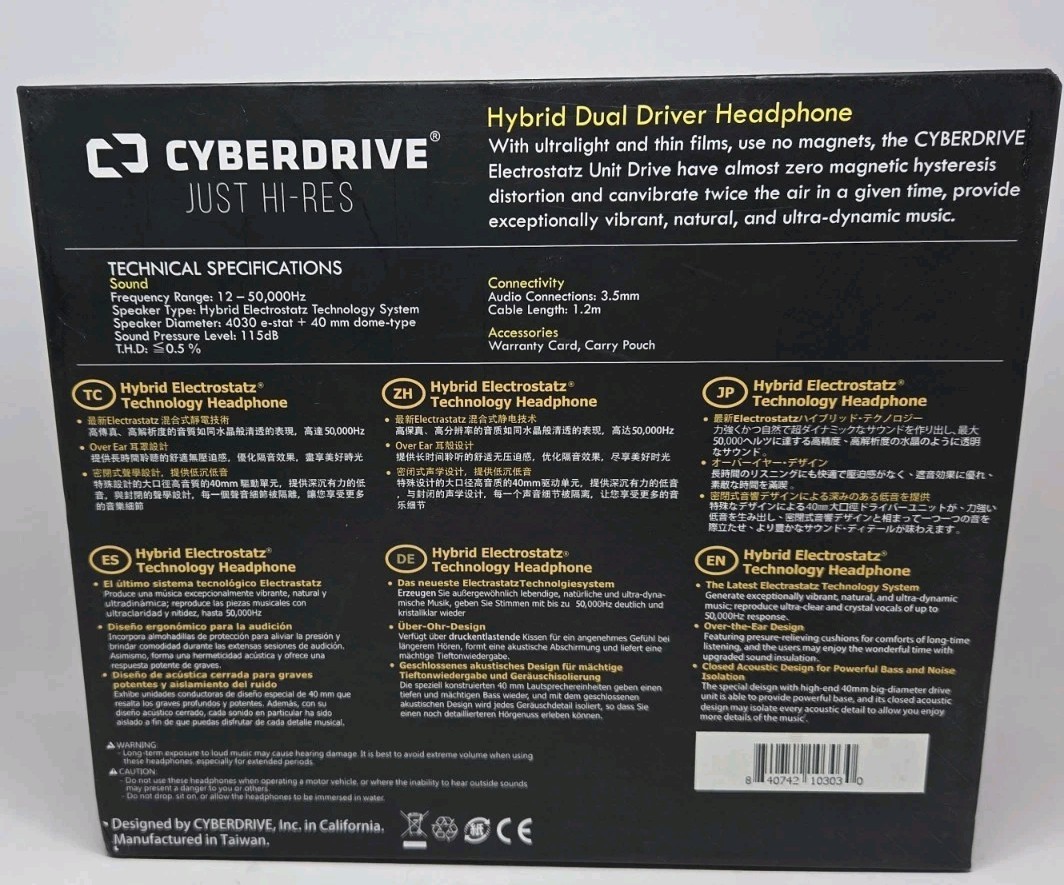 Cyberdrive Hi-Res Hybrid Dual Driver Over-Ear Headphones Blue Open Box Complete