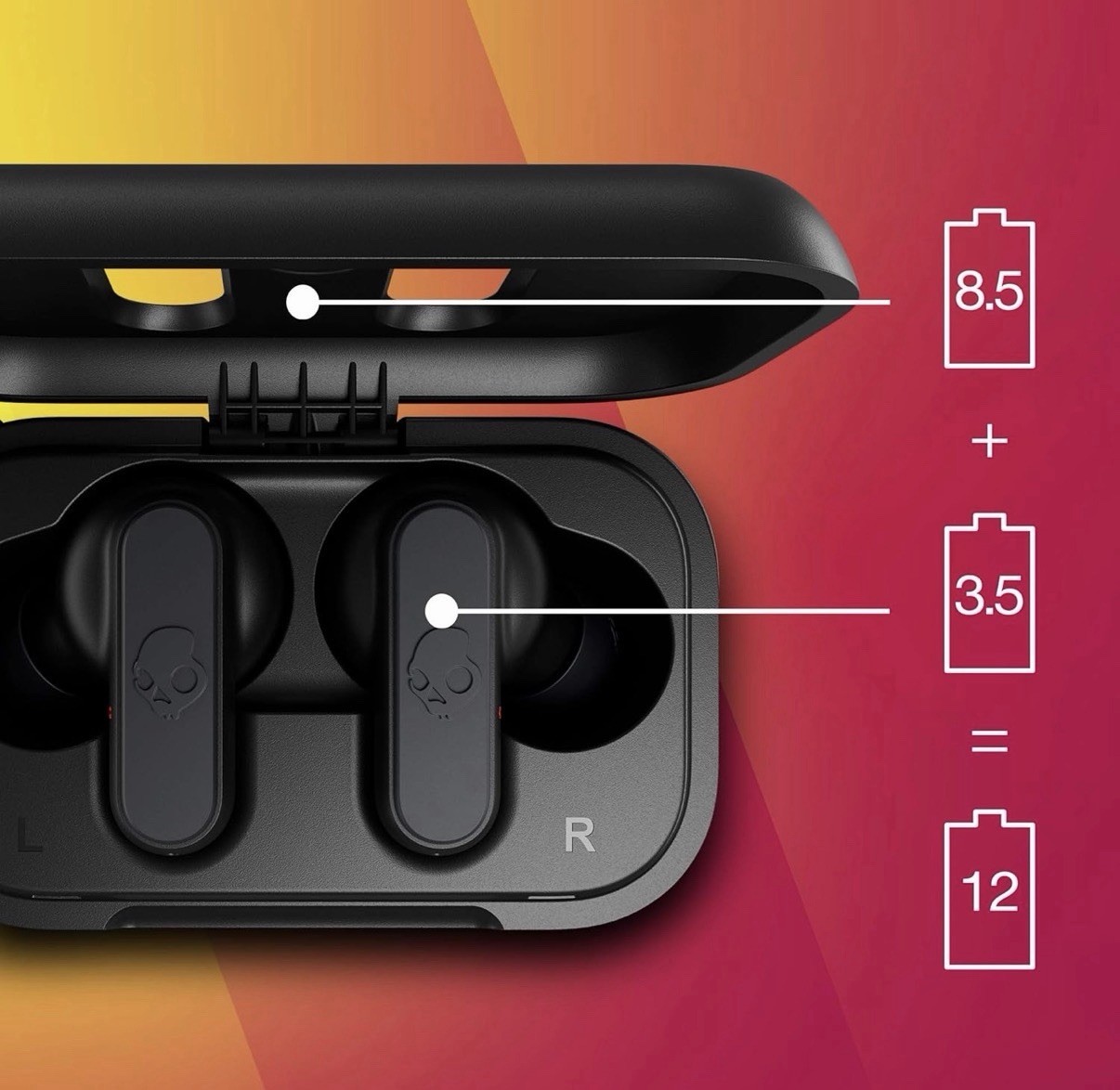Skullcandy Dime XT True Wireless Earbuds
