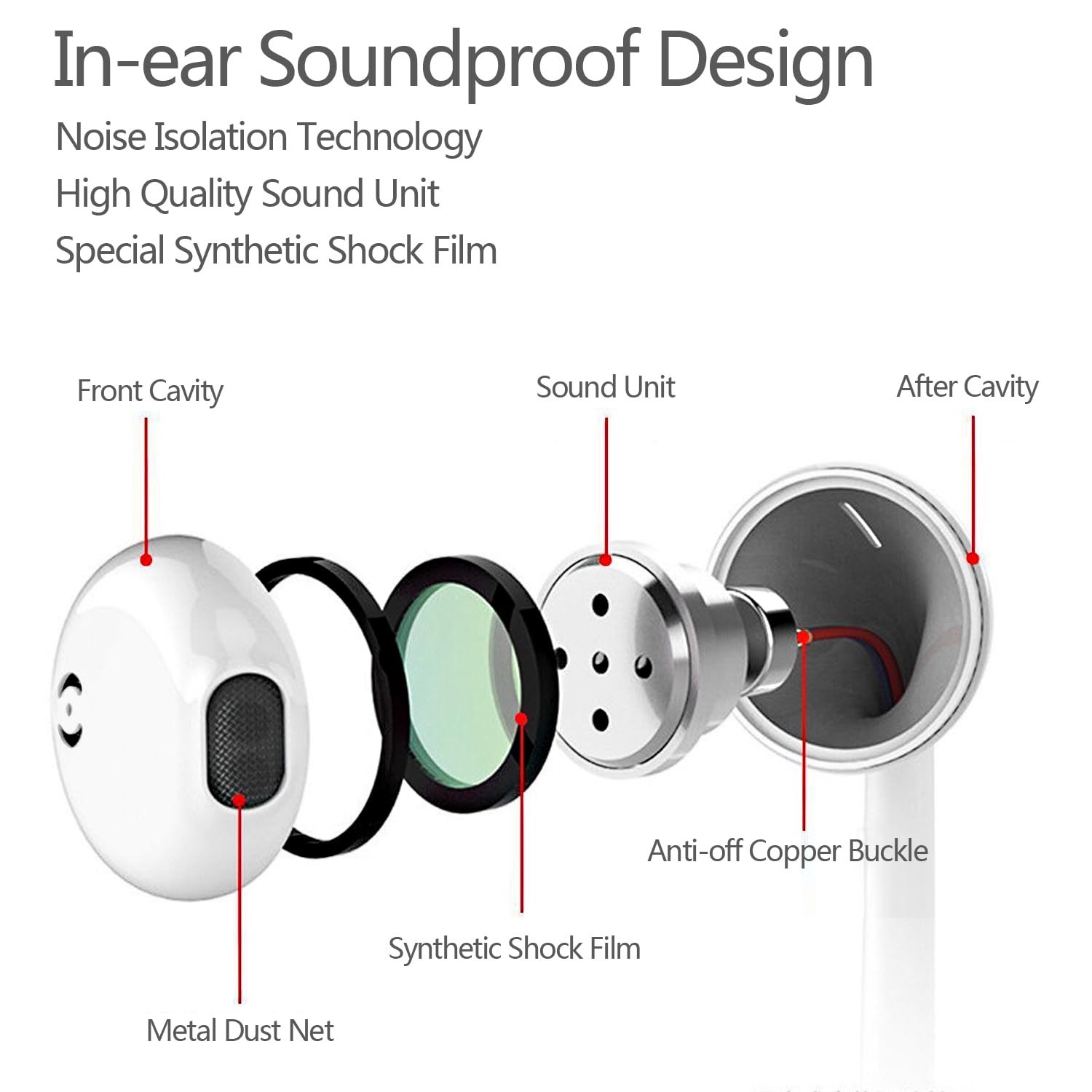2 Pack USB C Headphones for iPhone 17 16 15 Pro Max Plus 2 Pack(White), White