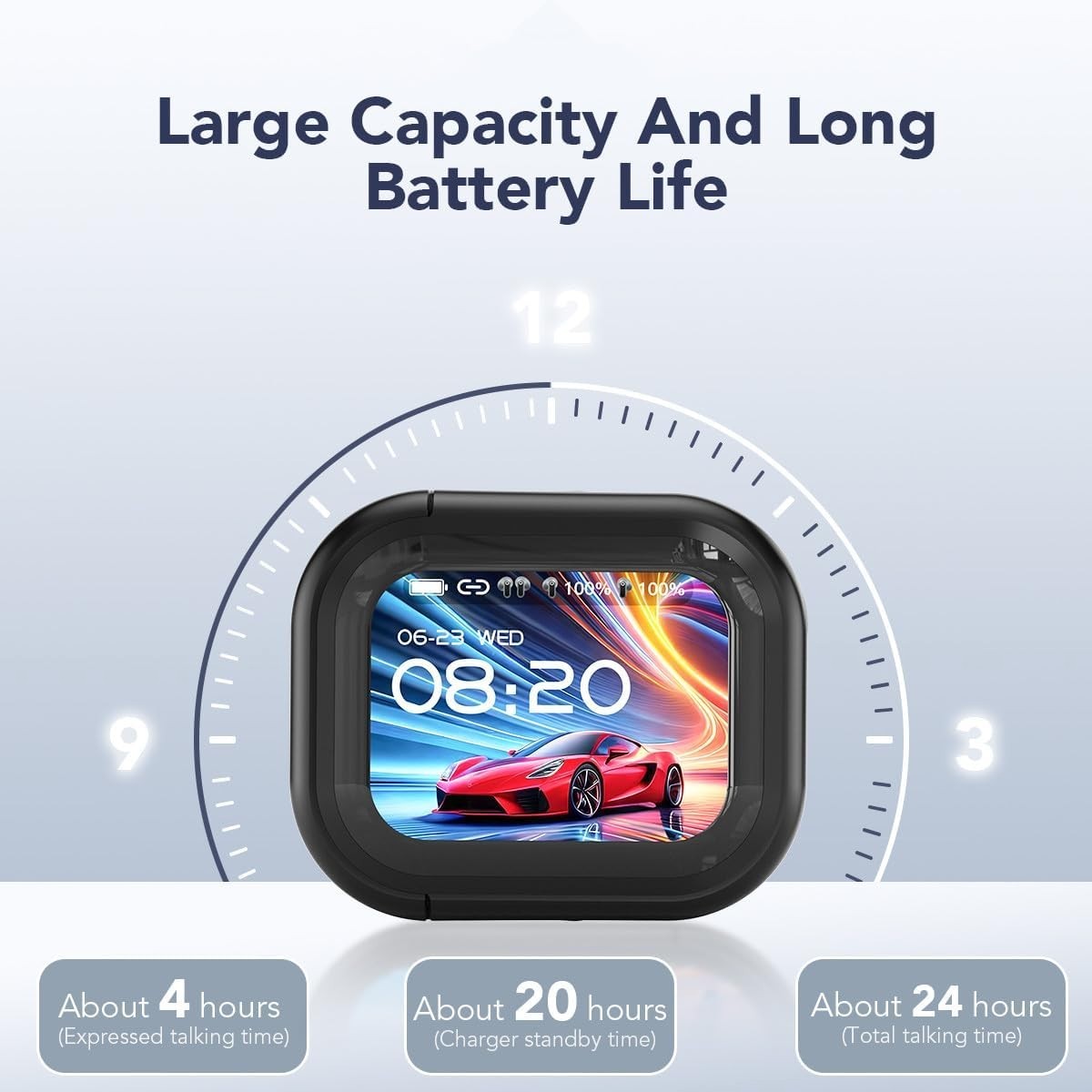 2025 NE20 Translation Earbuds: Real-Time 135 Language Support & 60H Battery Life