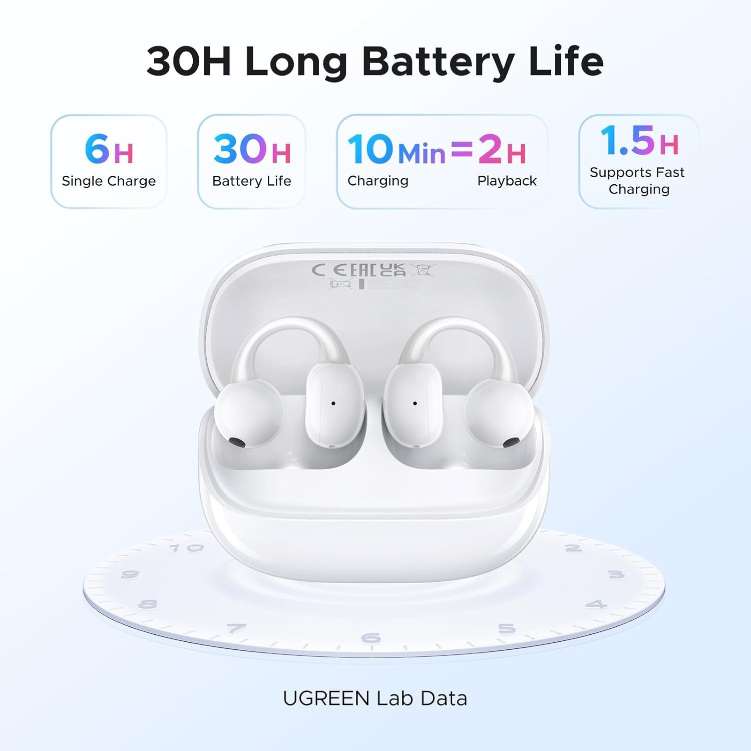 Clip-on Earbuds Magnetic Open Ear Buds S6 Bluetooth, 12mm Drivers, DNN, 30+ HR