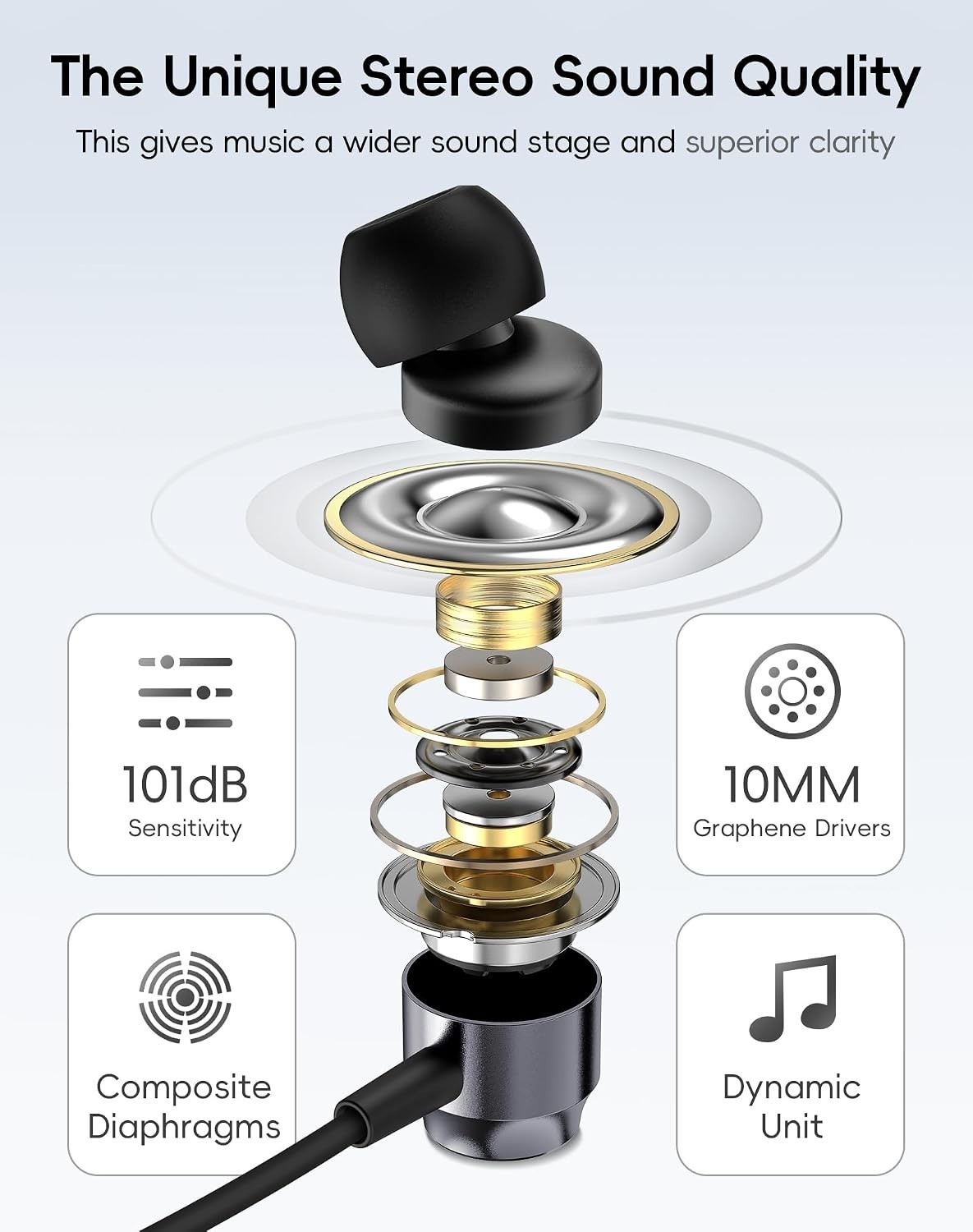 Bluetooth Earbuds, Wireless 6.0 Headphones with Microphone, 35H