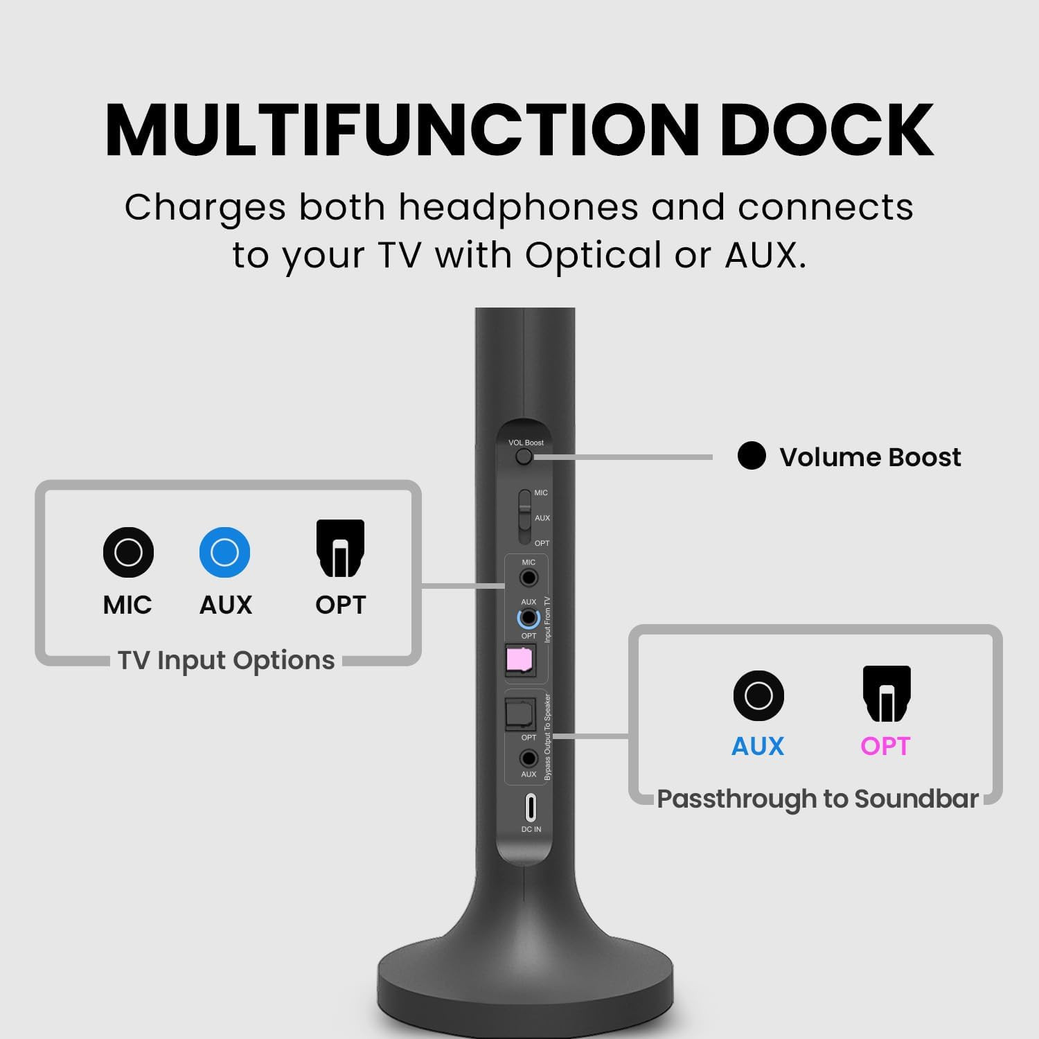 Duet – Dual Wireless Headphones for TV Watching, Clear Voice & Loud Volume for S