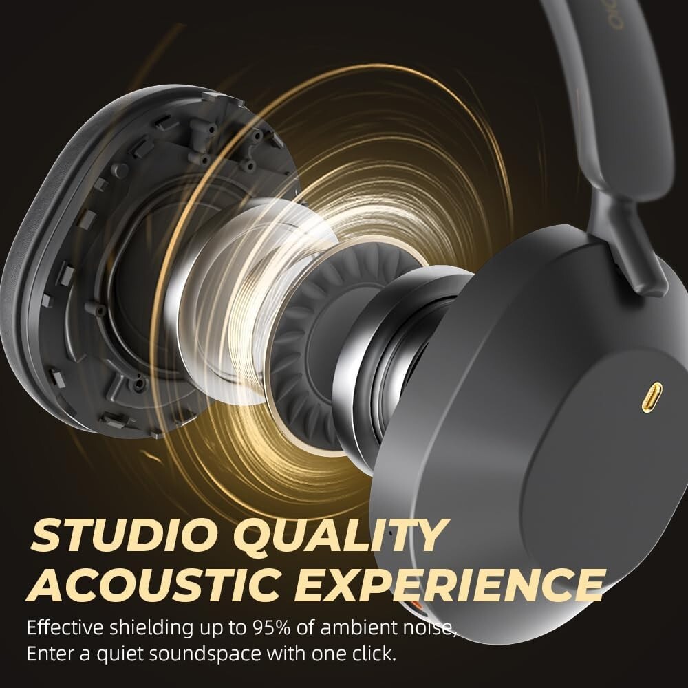 iKF-Solo Wireless Headphones Bluetooth 5.3 Active Noise Cancelling Smart App Con