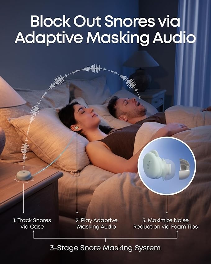 soundcore Sleep A30 by Anker Sleep Earbuds, Smart Active Noise Cancelling Sleep