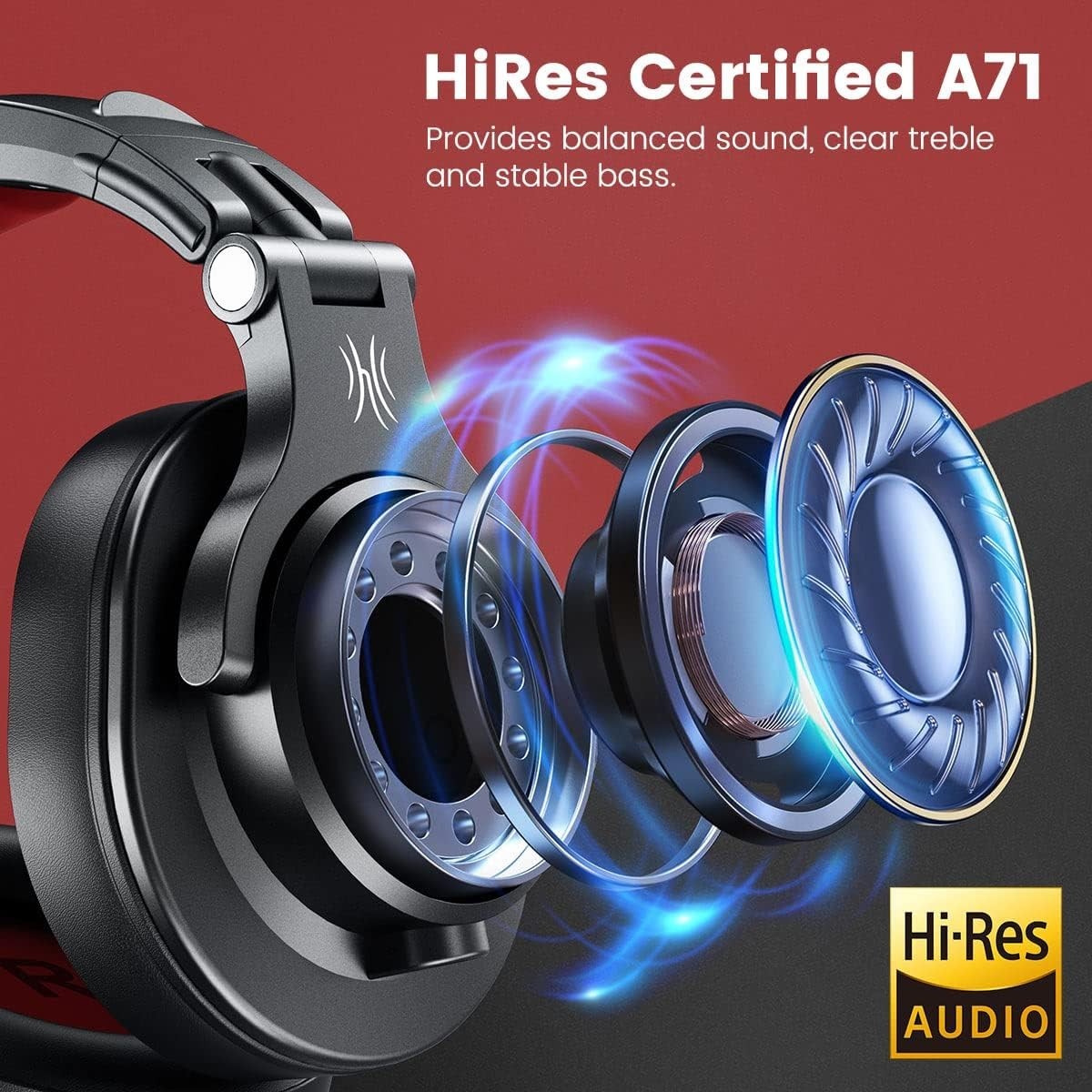 A71 Hi-Res Studio Recording Headphones – Wired Over Ear Headphones with Share…
