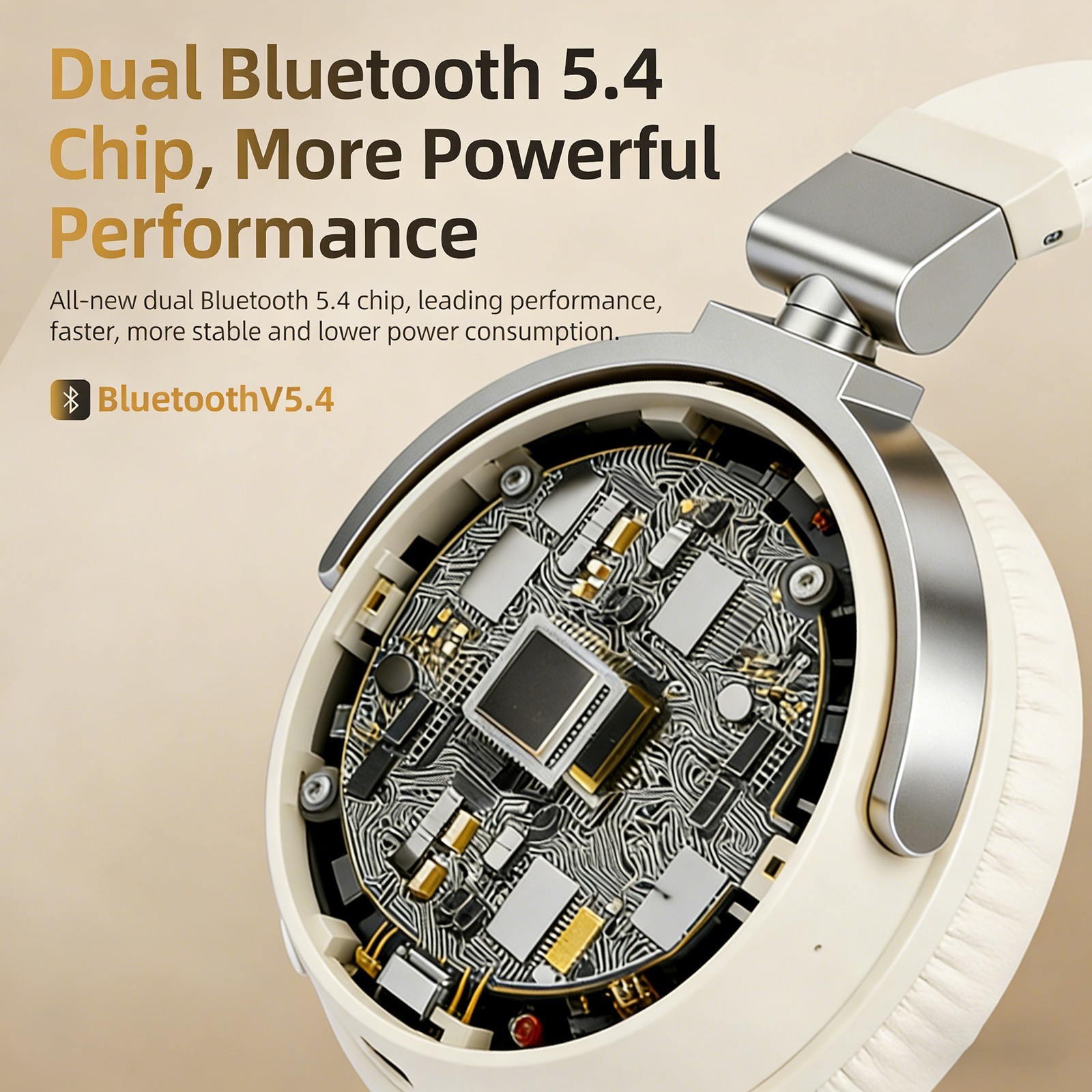 Over-Ear Bluetooth Headphones 5.4, 100H Standby, Fast Charge,Gaming Headset