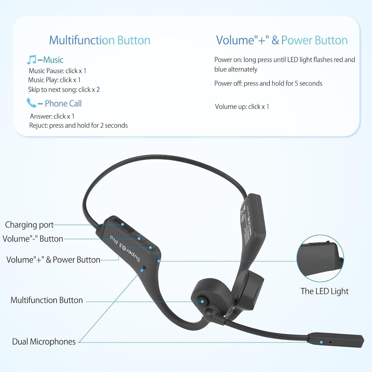 Bone Conduction Headphones with Boom Mic Bluetooth Open Ear Wireless Computer He