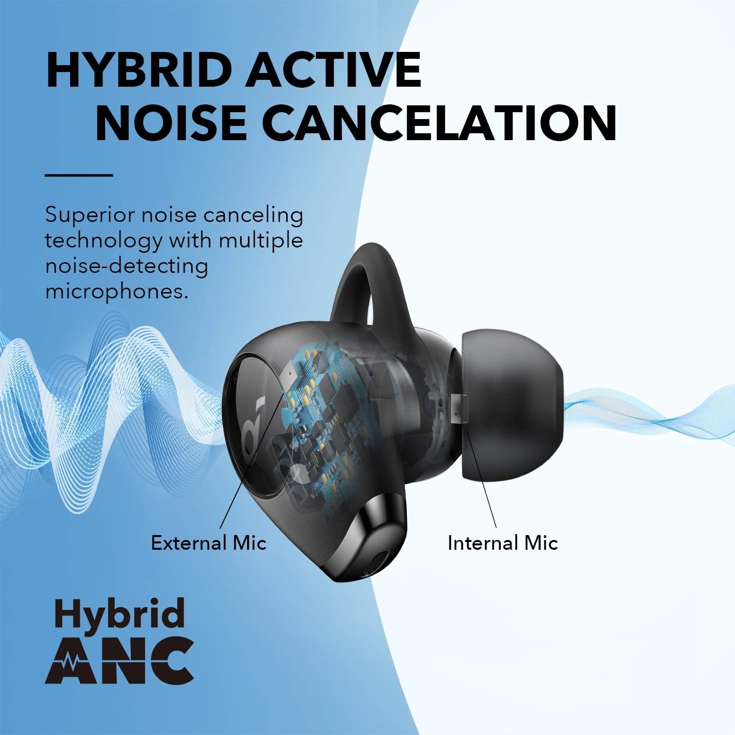 soundcore by Anker- Life Dot 2 NC Earbuds True Wireless Headphones, Black