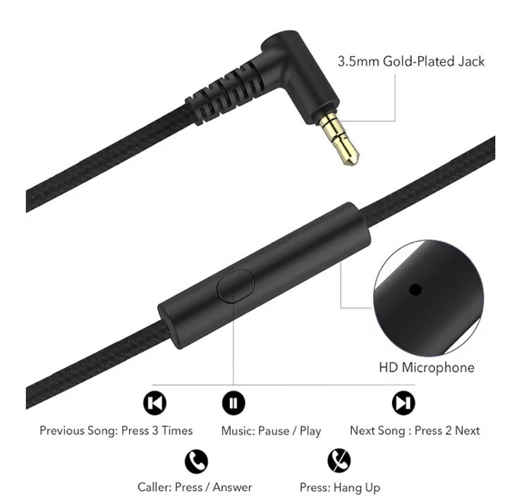 ✅NEW! Over-Ear Headphones with Microphone with 1.5M No-Tangle Cord.