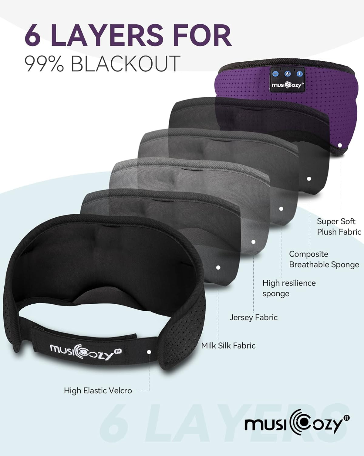 Sleep Headphones Bluetooth 5.4 Headband Headphones Super Soft & Breathable, Wire