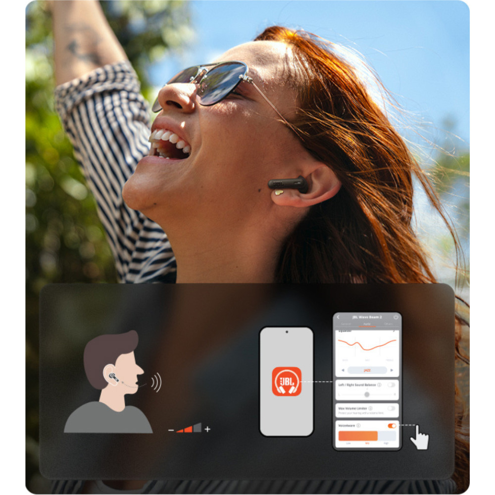 JBL WAVE BEAM 2 True Wireless Bluetooth Earbuds ANC IP54 w/ 40H Case Black