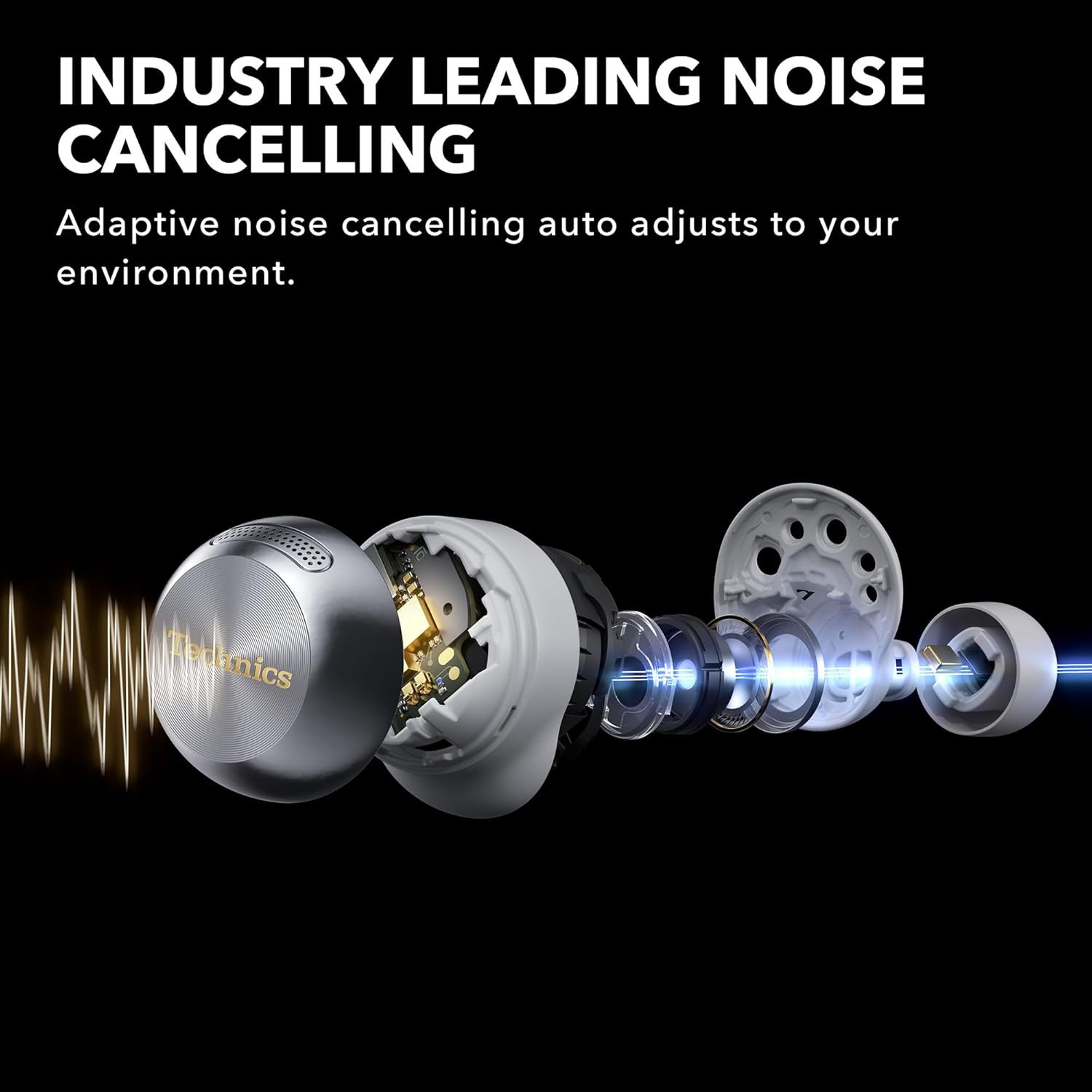 Reference Class Hi-Fi Wireless Ear Buds, Dolby Atmos with Head Tracking, Adaptiv