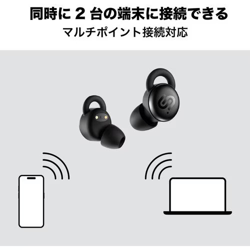 URBANISTA PORTO TWS True Wireless for Sleeping Bluetooth Cloud White 1040245