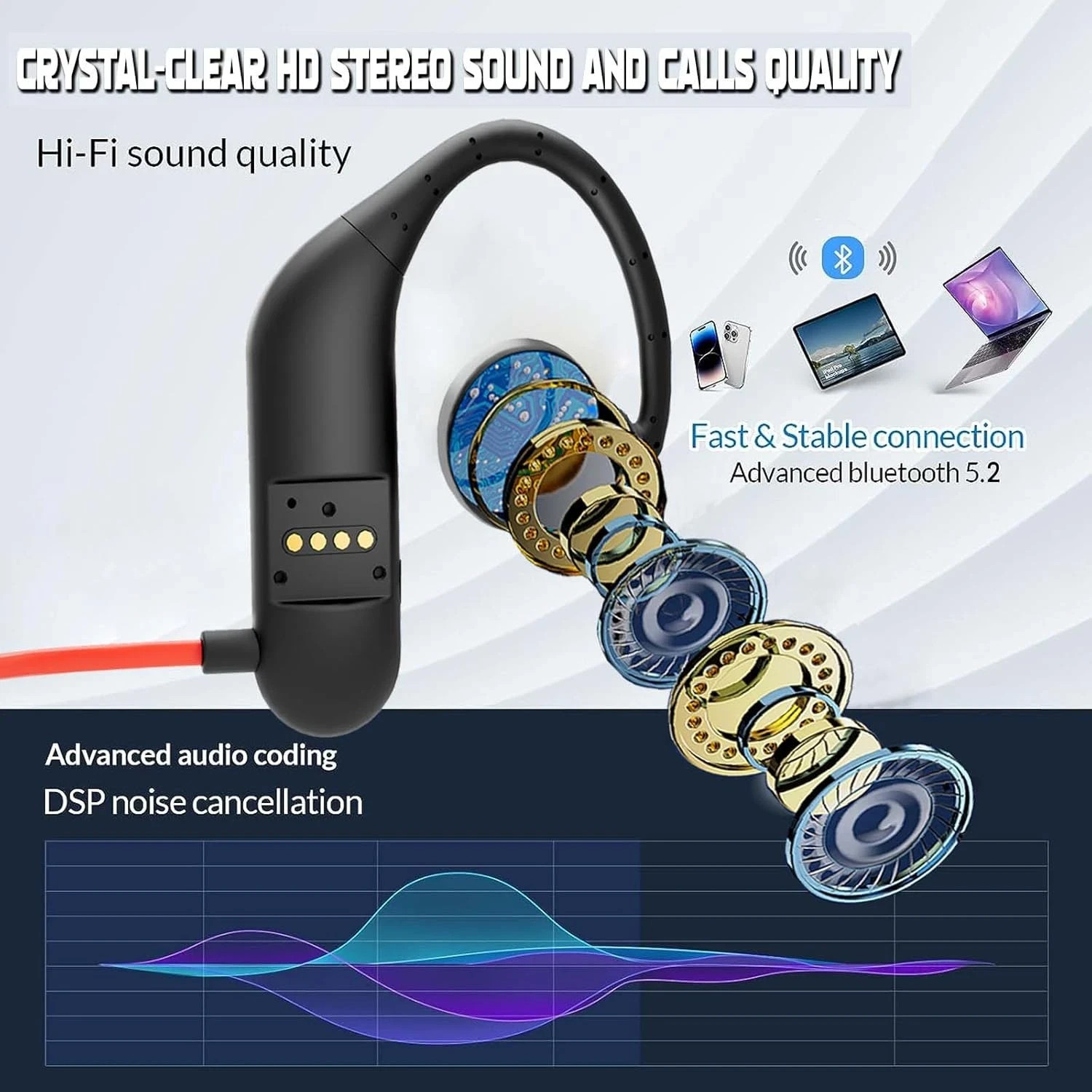Swimming Headphones, IPX8 Waterproof Earbuds with 32GB MP3 Player Bluetooth 5