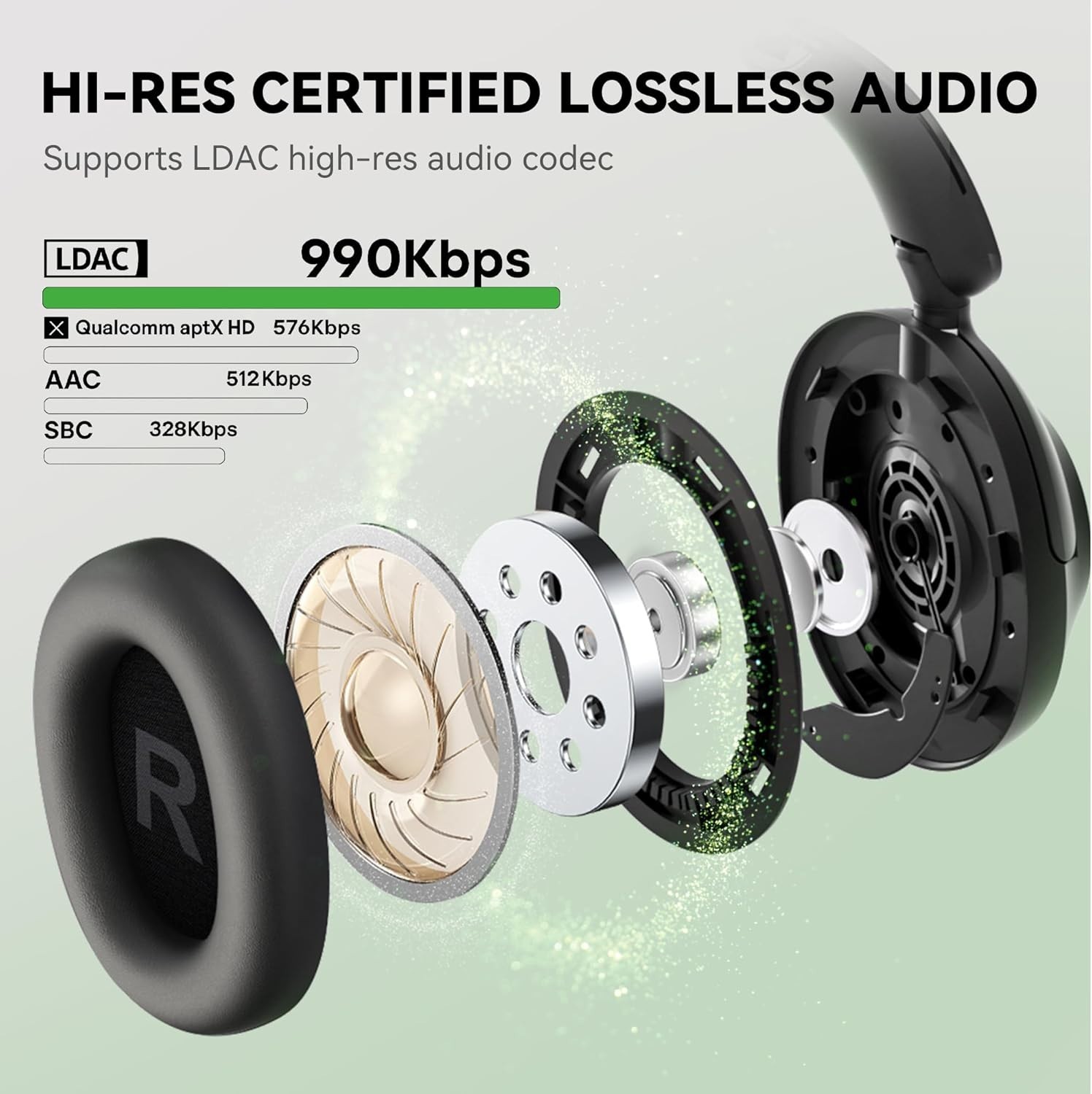 OneOdio Focus A6 Hybrid Active Noise Cancelling Headphones LDAC Hi-Res Lossless