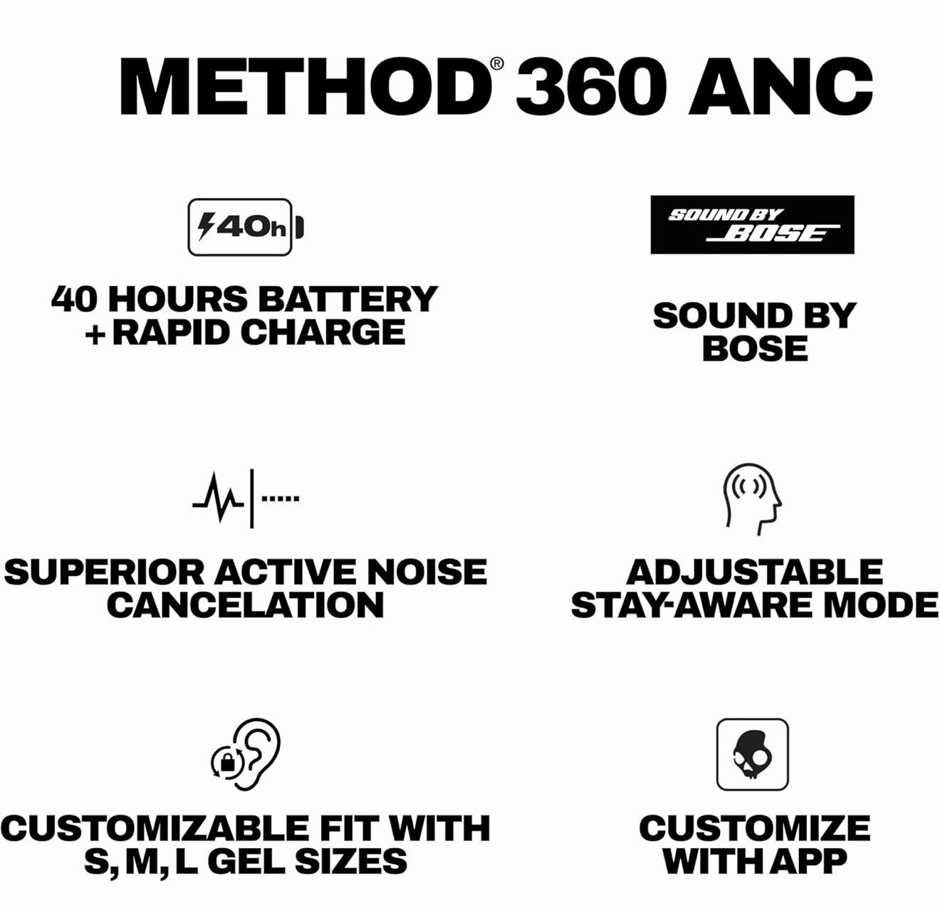 Skullcandy Method 360 ANC Manufacture Referb – Sealed