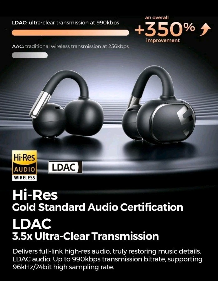 Soundpeats Clip1 Open Ear Wireless Earbuds with Dolby Audio, Hi-Res, Fast Charge