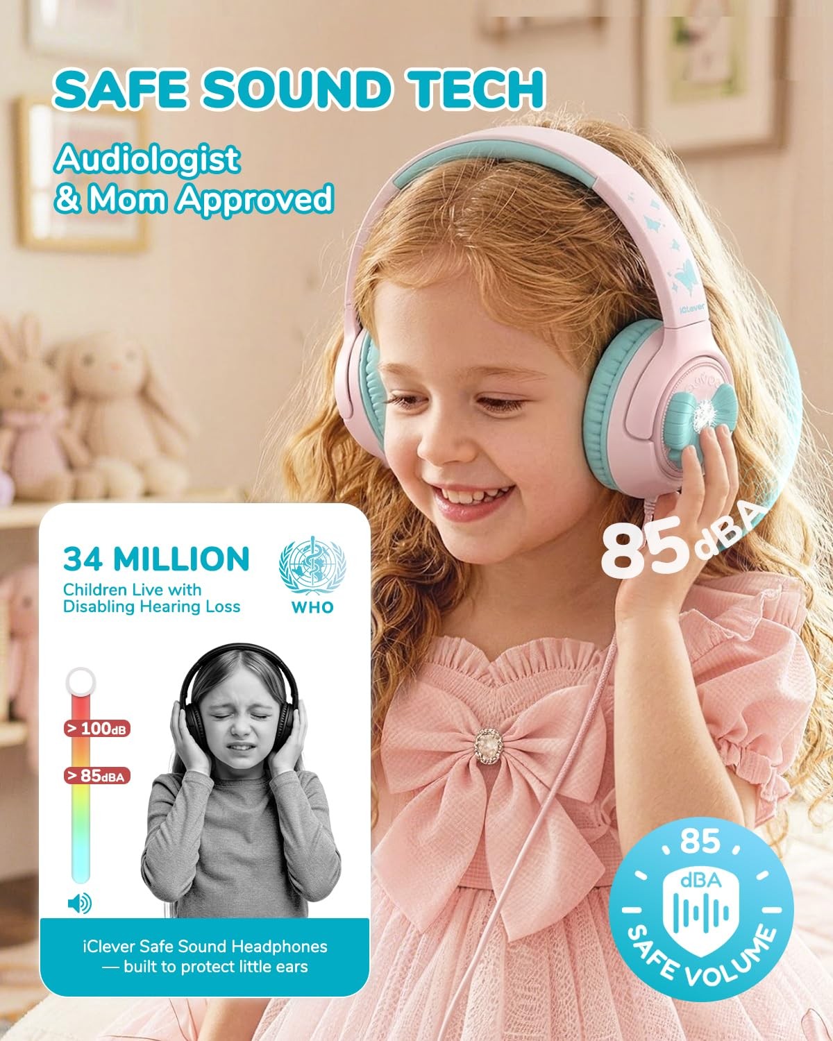 iClever C371 USB C Kids Headphones, 85dBA Safe Sound, Foldable for Travel, Pink