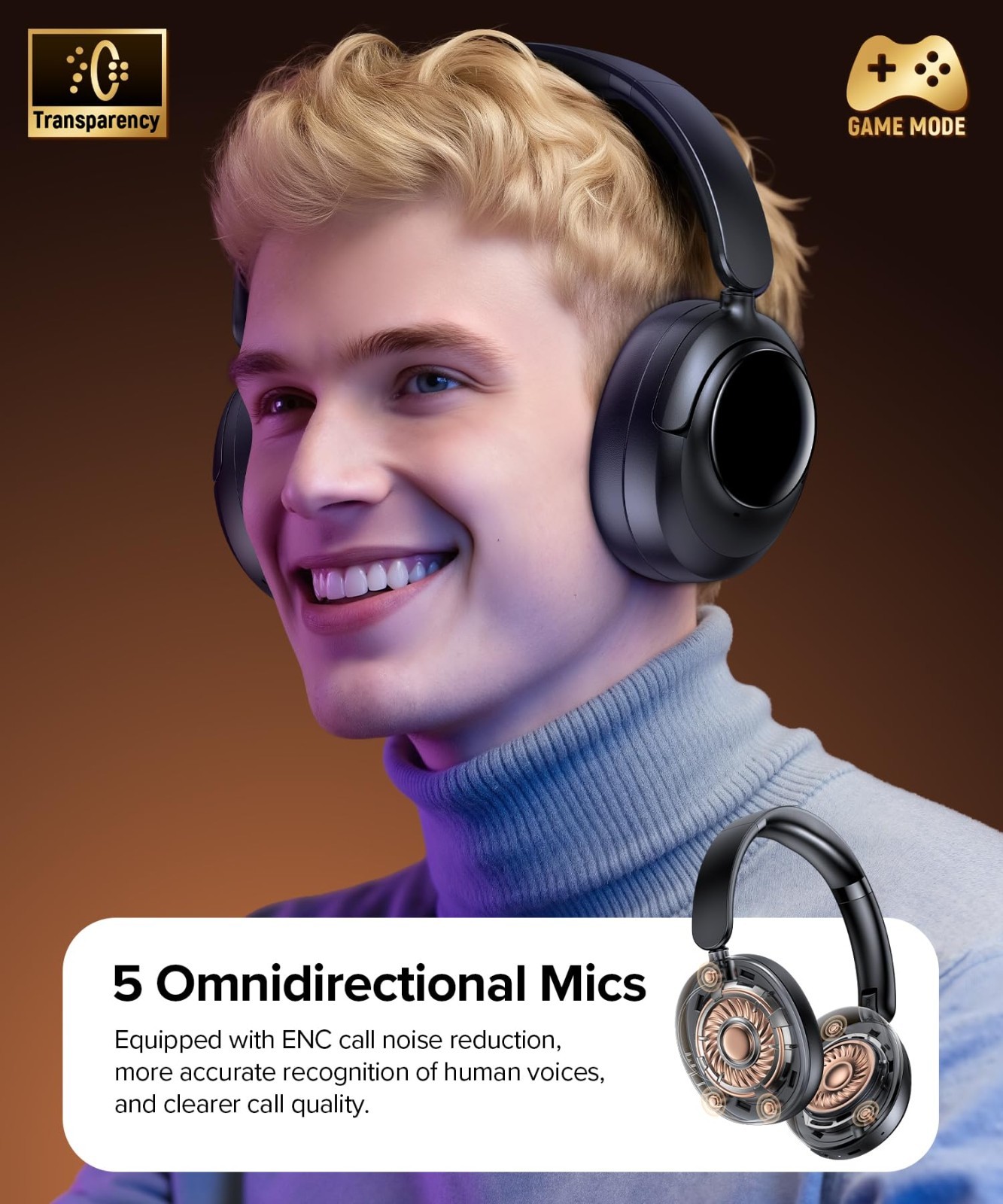 Active Noise Cancelling Bluetooth Headphones, 120H Playtime, Hi-Res Audio, 5-Mic