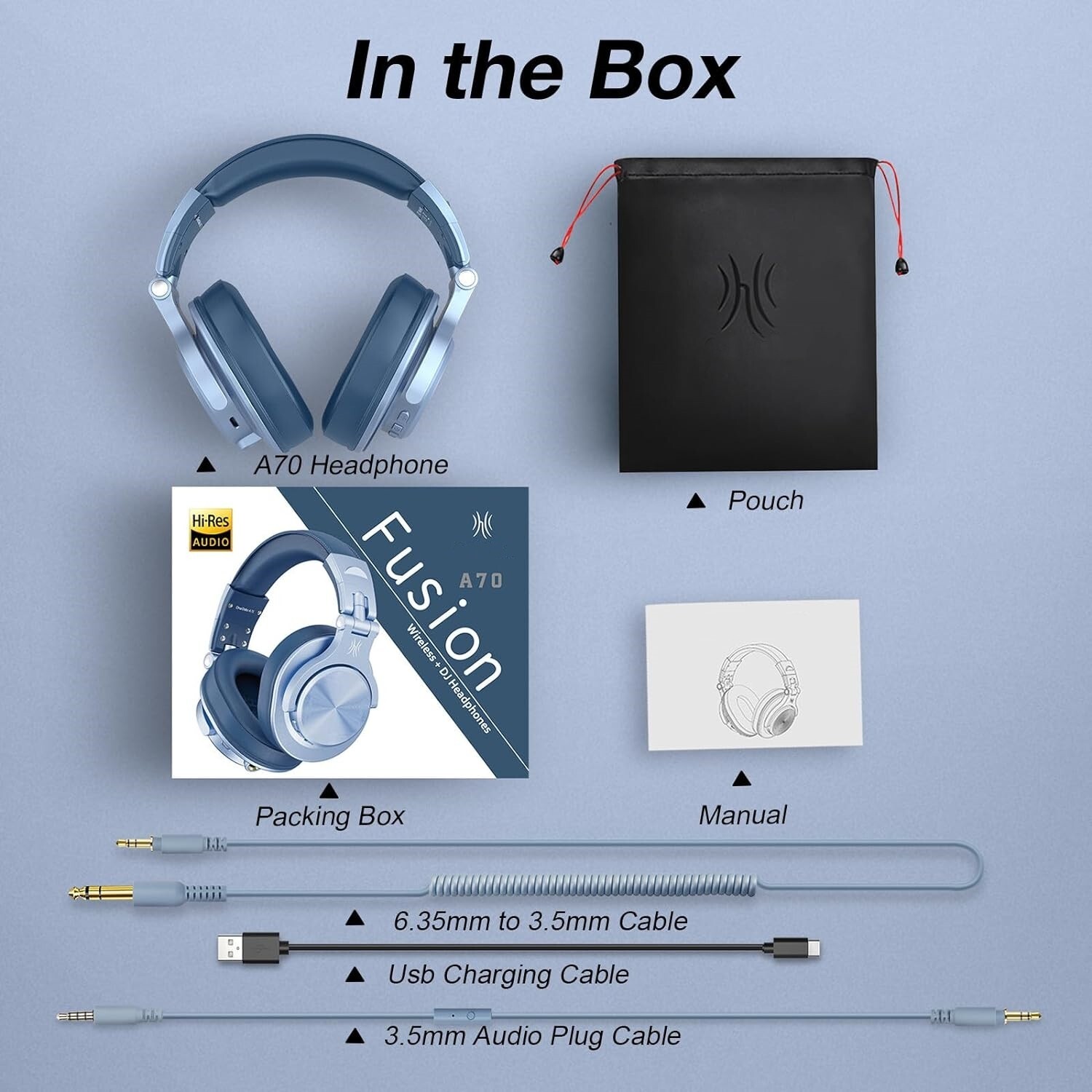 Audifonos Profesionales Auriculares Para DJ Headphone Professional Cielo Azul US