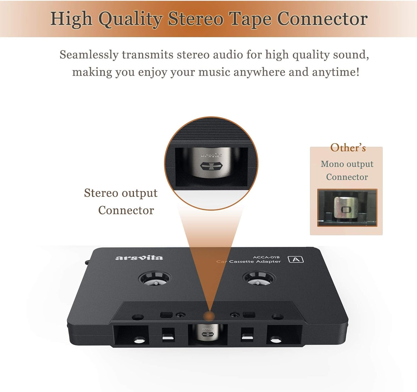 Car Audio Cassette Adapter and Type C to 3.5mm Headphone Jack Adapter for Google