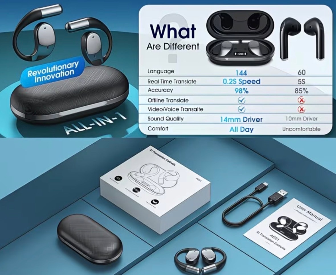 2026 AI Language Translation Headphones, Real-time 3-in-1 Translation Headphones