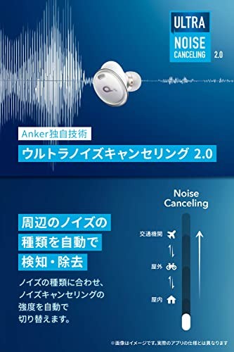 Soundcore Liberty 3 Pro A3952 ANC LDAC Wireless Earbuds Cloud White Japan New