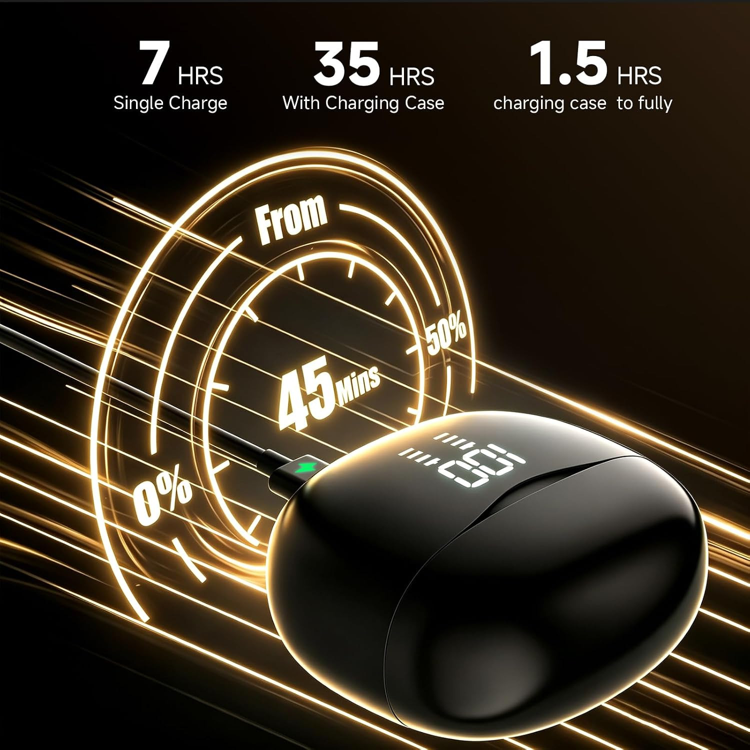 Wireless Earbuds, Bluetooth 5.4 Stereo, 35H Playtime, Balanced Sound | Clear Cal