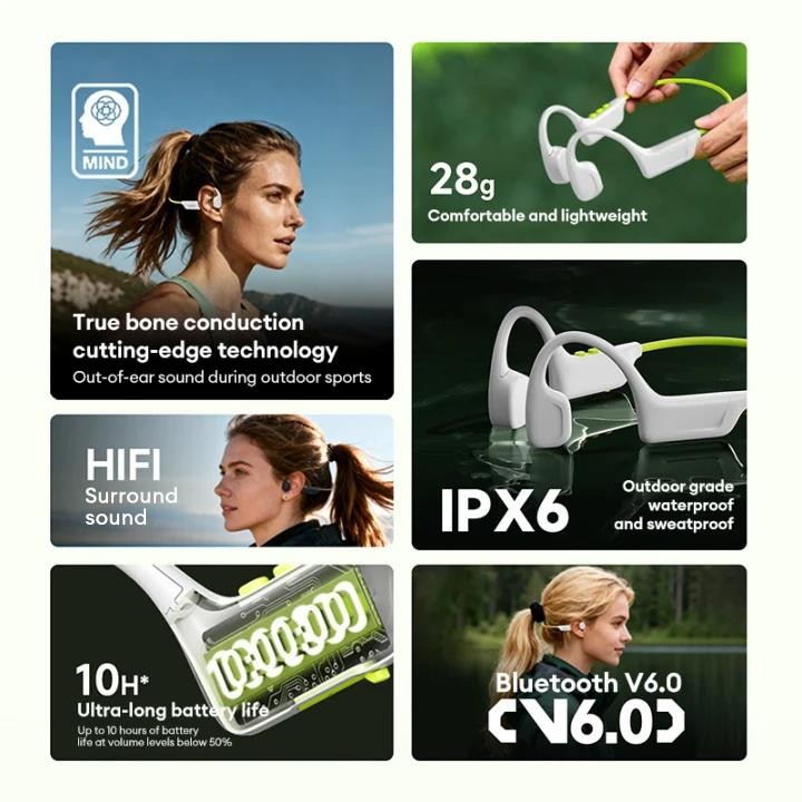 Choice S102 Wireless Bone Conduction Ipx6 Waterproof Sports Headphones