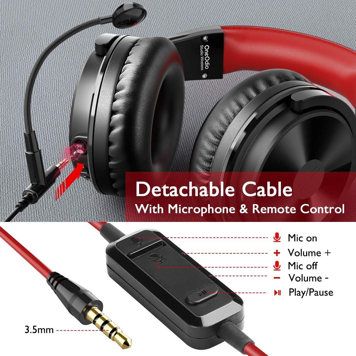 OneOdio Bluetooth Over Ear Headphones Wireless/Wired Foldable with Boom Mic