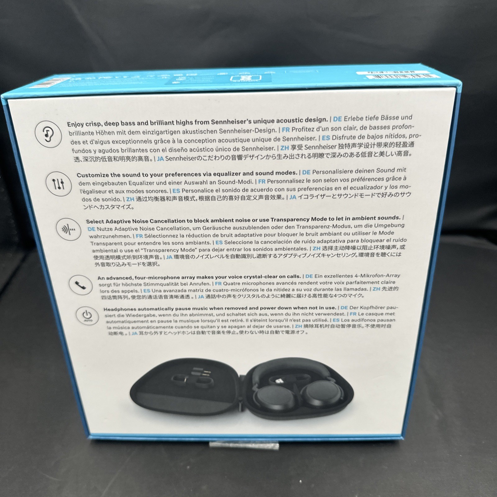 Box Only For Sennheiser Momentum True Wireless 4 ( Black Copper) No Headphones