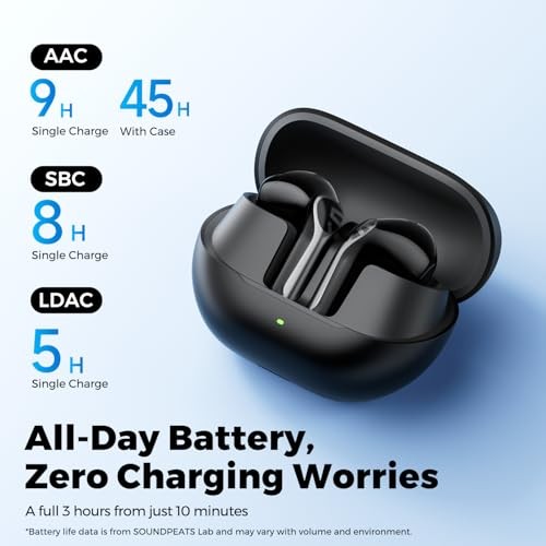 SoundPEATS Air6 HS LDAC Wireless 45H
