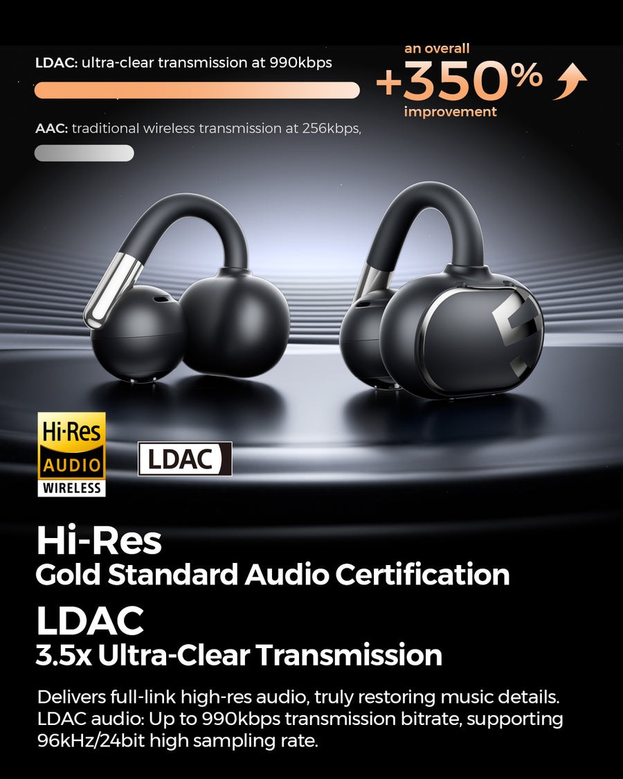 SoundPEATS Clip 1 Open Ear Earbuds 12mm Dolby Audio Comfortable & Secure Clip-on