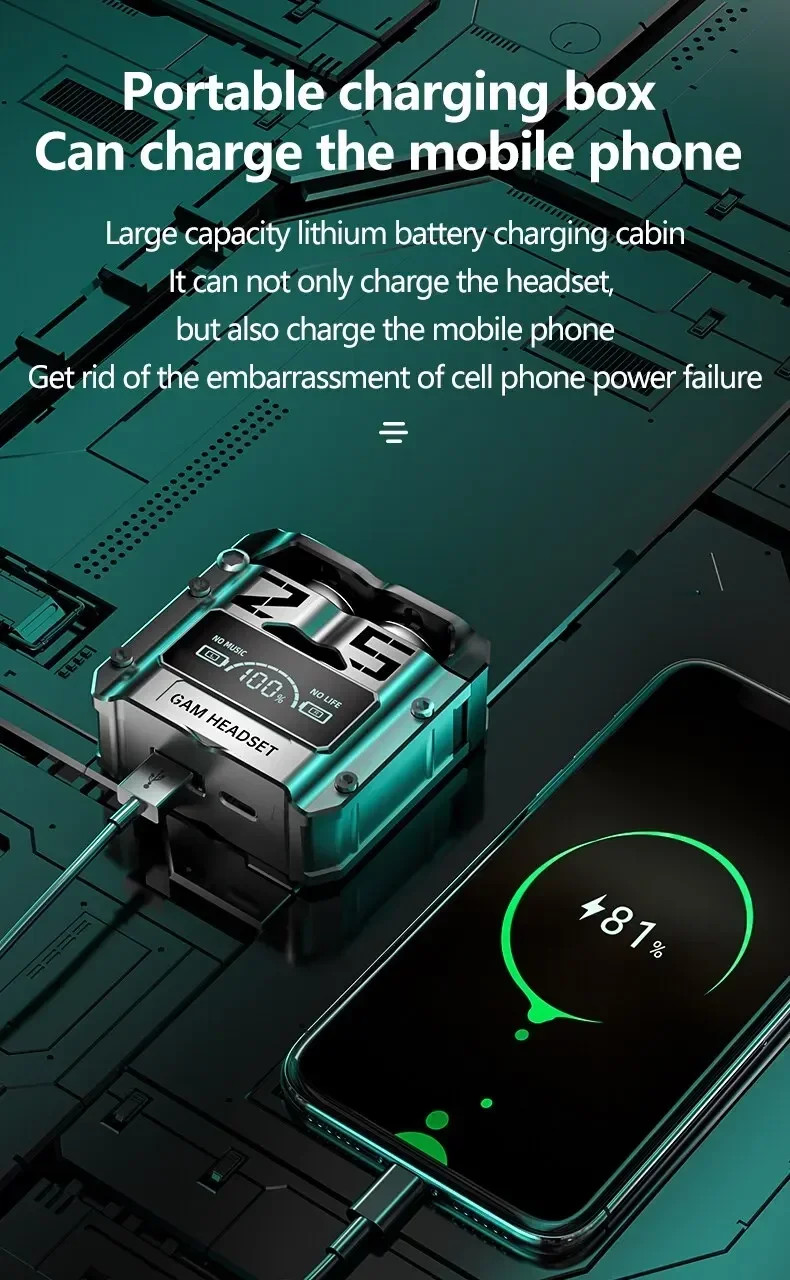 TWS Wireless Bluetooth 5.3 Headset Earphones Earbuds Stereo Headphones